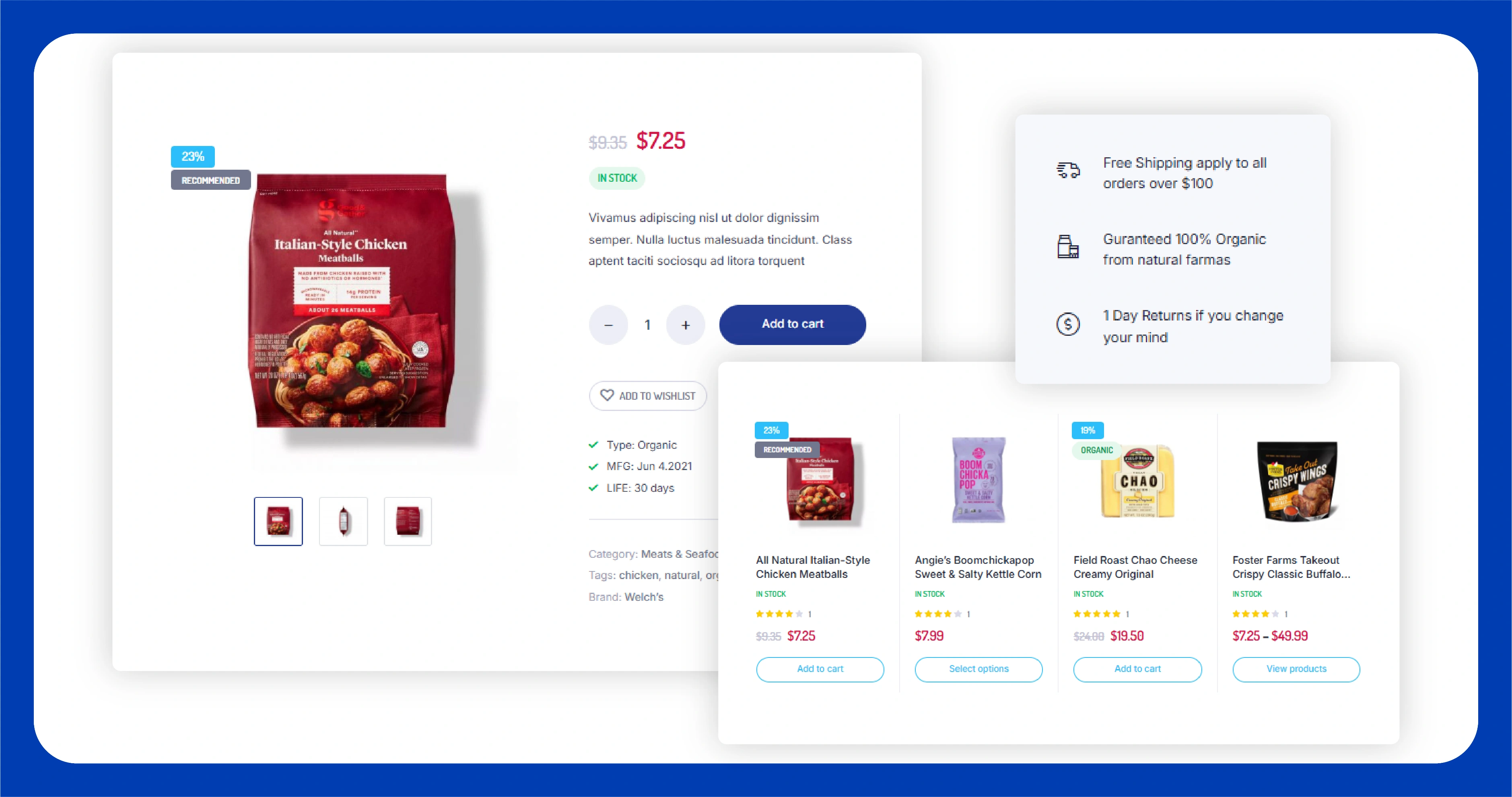 Growing Need for Grocery Data Intelligence